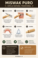 Kit Miswak Puro